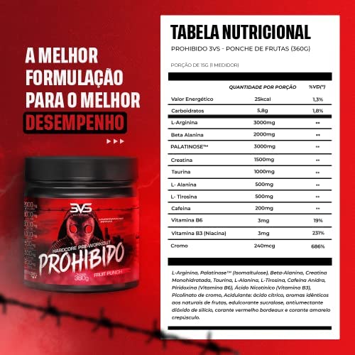 TABELA NUTRICIONAL