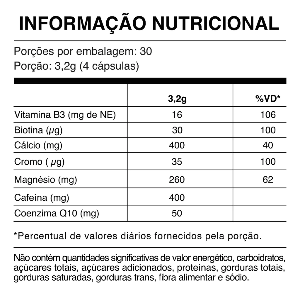 TABELA NUTRICIONAL